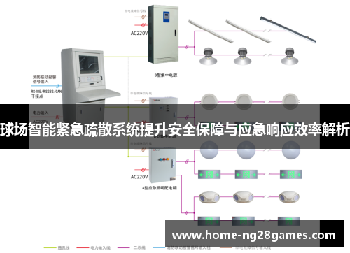 球场智能紧急疏散系统提升安全保障与应急响应效率解析