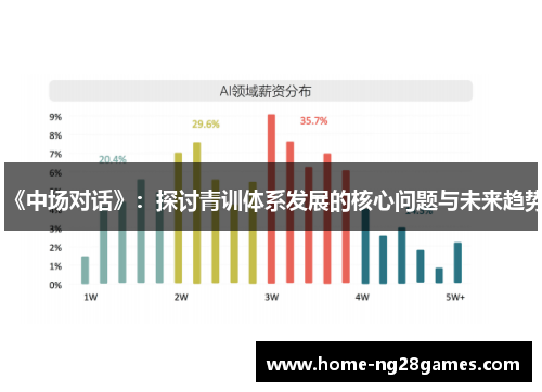 《中场对话》：探讨青训体系发展的核心问题与未来趋势