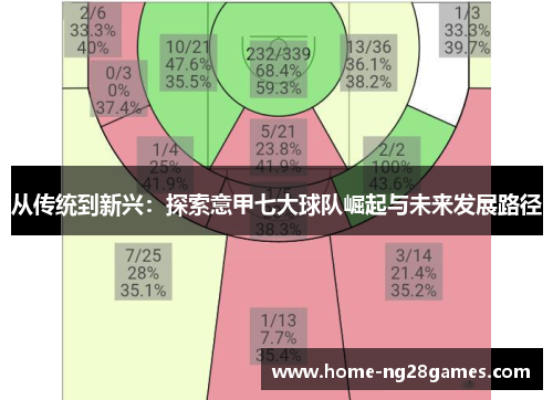 从传统到新兴：探索意甲七大球队崛起与未来发展路径