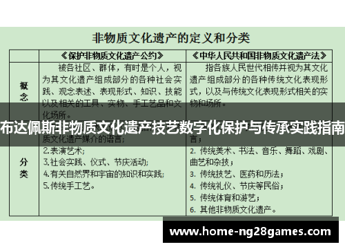 布达佩斯非物质文化遗产技艺数字化保护与传承实践指南