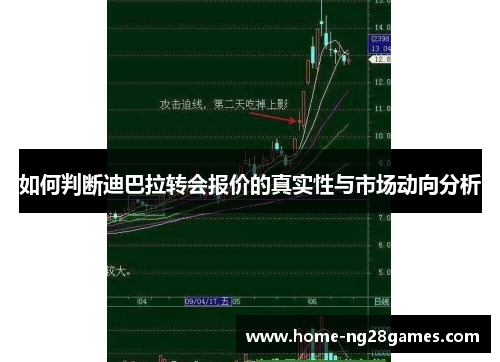 如何判断迪巴拉转会报价的真实性与市场动向分析