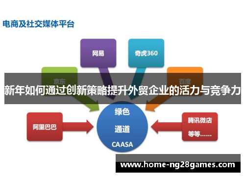新年如何通过创新策略提升外贸企业的活力与竞争力