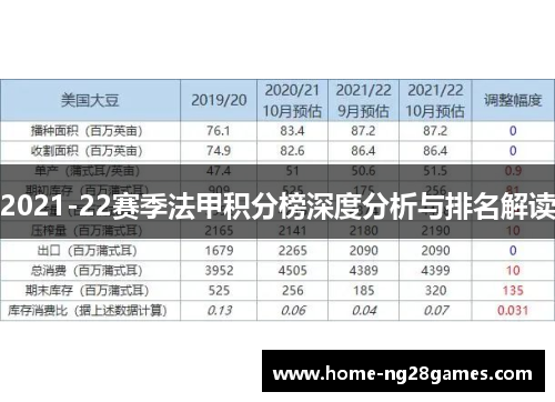 2021-22赛季法甲积分榜深度分析与排名解读