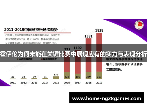 霍伊伦为何未能在关键比赛中展现应有的实力与表现分析