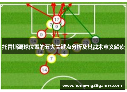托雷斯踢球位置的五大关键点分析及其战术意义解读