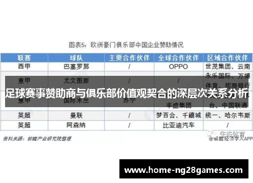 足球赛事赞助商与俱乐部价值观契合的深层次关系分析