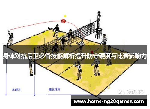 身体对抗后卫必备技能解析提升防守硬度与比赛影响力