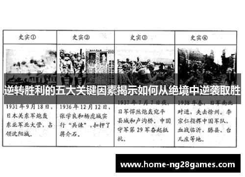 逆转胜利的五大关键因素揭示如何从绝境中逆袭取胜