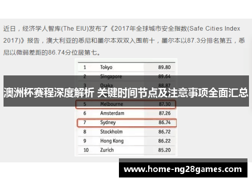 澳洲杯赛程深度解析 关键时间节点及注意事项全面汇总