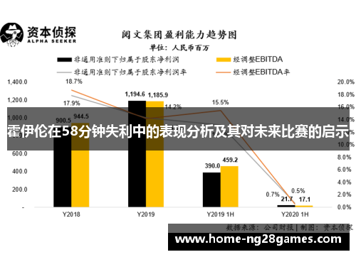 霍伊伦在58分钟失利中的表现分析及其对未来比赛的启示