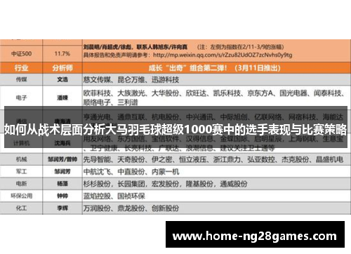 如何从战术层面分析大马羽毛球超级1000赛中的选手表现与比赛策略