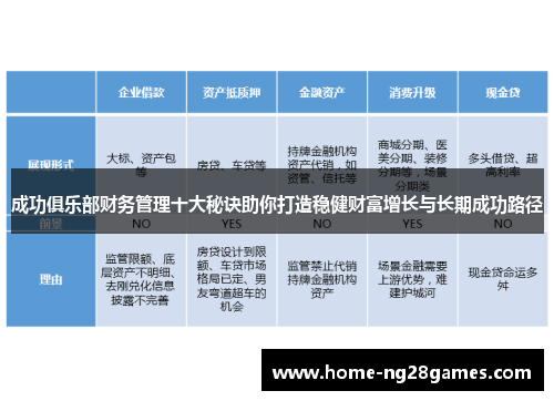 成功俱乐部财务管理十大秘诀助你打造稳健财富增长与长期成功路径