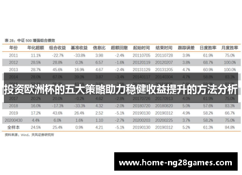 投资欧洲杯的五大策略助力稳健收益提升的方法分析