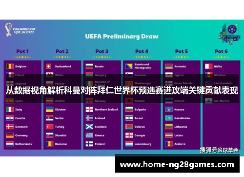 从数据视角解析科曼对阵拜仁世界杯预选赛进攻端关键贡献表现
