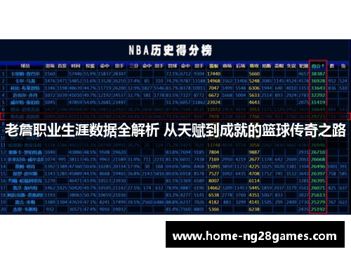 老詹职业生涯数据全解析 从天赋到成就的篮球传奇之路