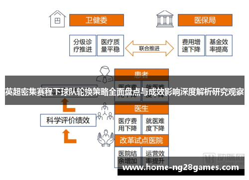 英超密集赛程下球队轮换策略全面盘点与成效影响深度解析研究观察
