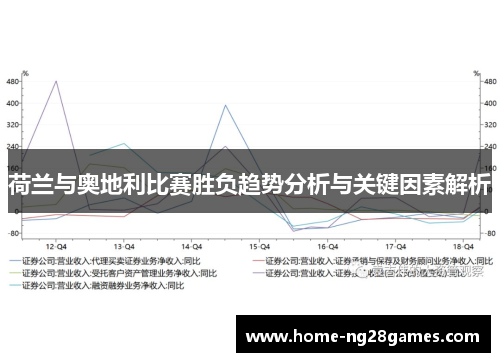 荷兰与奥地利比赛胜负趋势分析与关键因素解析