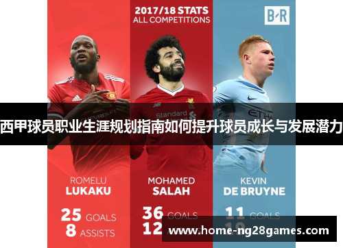 西甲球员职业生涯规划指南如何提升球员成长与发展潜力