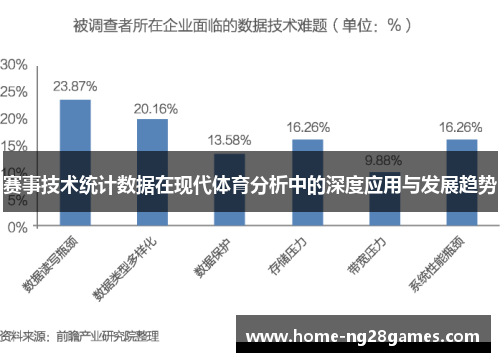 赛事技术统计数据在现代体育分析中的深度应用与发展趋势